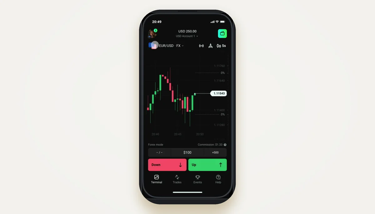 Olymptrade Review for Traders in Pakistan