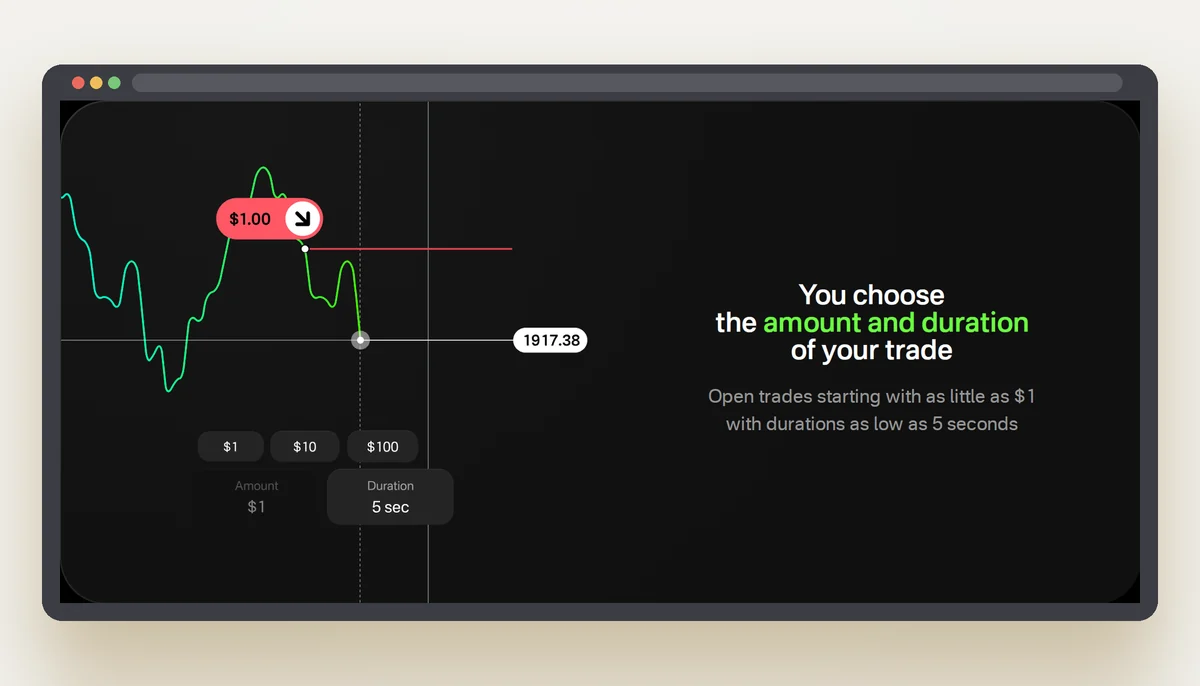Olymptrade Review for Traders in Pakistan